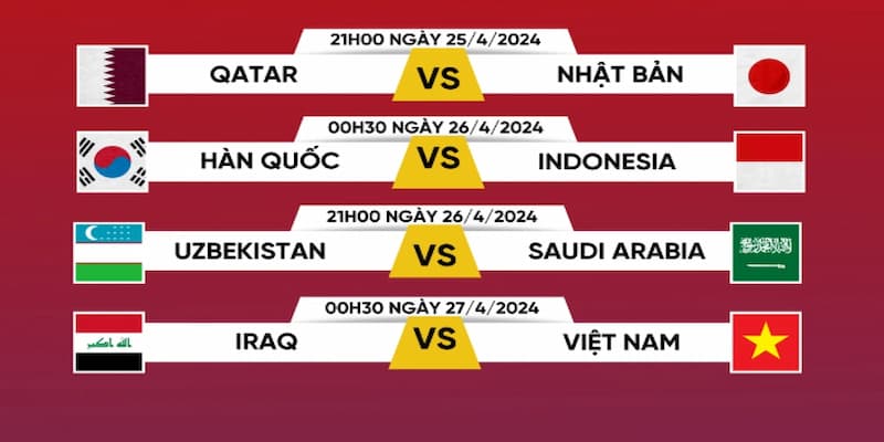 Lịch thi đấu Tổng quan về lịch thi đấu bóng đá năm 2025